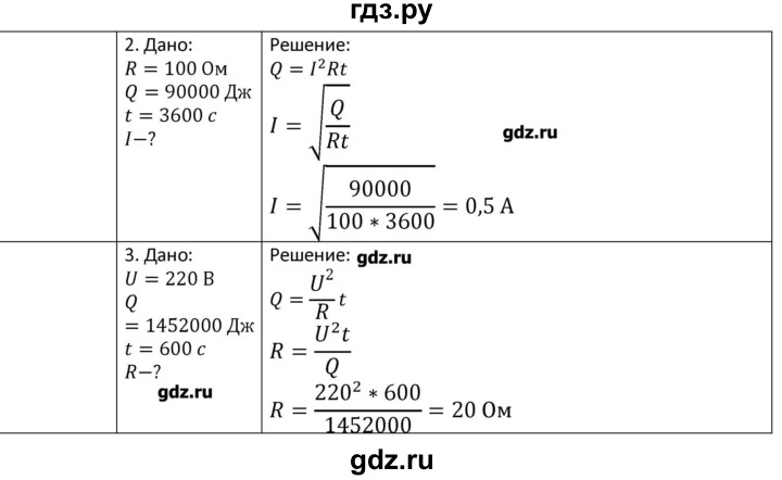 ГДЗ по физике 8 класс Грачев страница - 245, Решебник