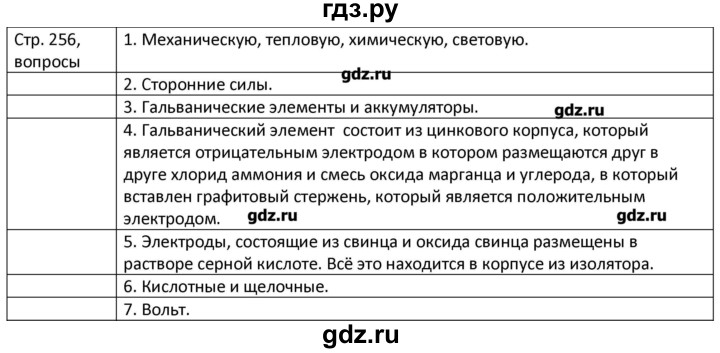 ГДЗ по физике 8 класс Грачев страница - 256, Решебник