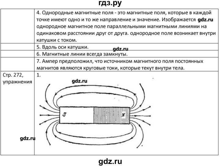 ГДЗ по физике 8 класс Грачев страница - 272, Решебник