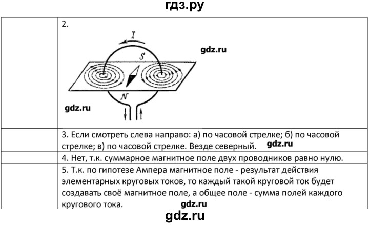 ГДЗ по физике 8 класс Грачев страница - 272, Решебник