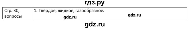 ГДЗ по физике 8 класс Грачев страница - 30, Решебник