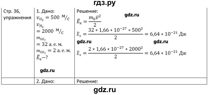 ГДЗ по физике 8 класс Грачев страница - 36, Решебник