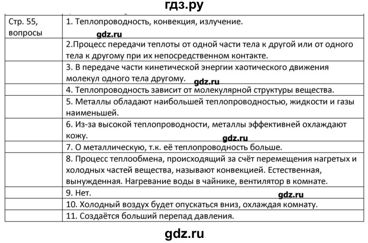 ГДЗ по физике 8 класс Грачев страница - 55, Решебник