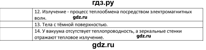 ГДЗ по физике 8 класс Грачев страница - 55, Решебник