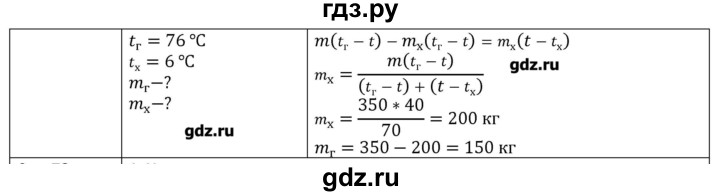 ГДЗ по физике 8 класс Грачев страница - 74, Решебник