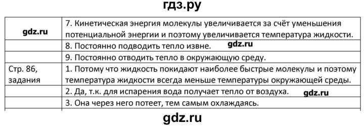 ГДЗ по физике 8 класс Грачев страница - 86, Решебник