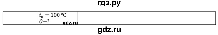 ГДЗ по физике 8 класс Грачев страница - 99, Решебник