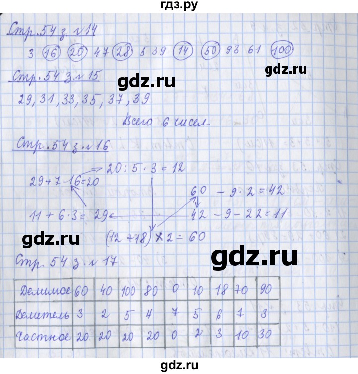 ГДЗ по математике 3 класс Дорофеев рабочая тетрадь  часть 1. страницы - 54, Решебник №1 к тетради 2020