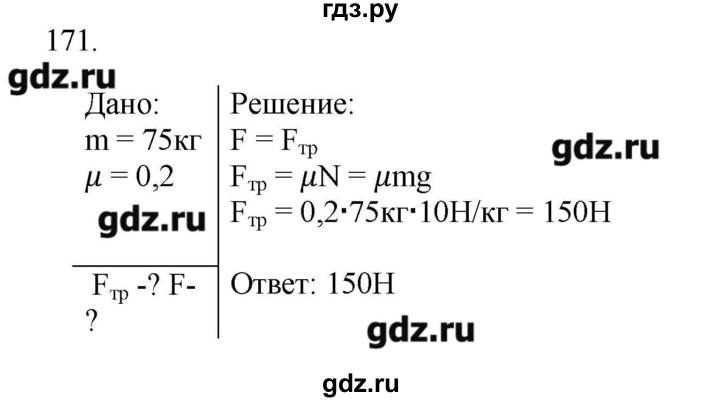 ГДЗ по физике 7 класс  Пурышева рабочая тетрадь  упражнение - 171, Решебник №1