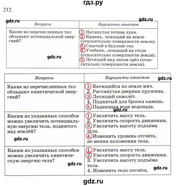 ГДЗ по физике 7 класс  Пурышева рабочая тетрадь  упражнение - 212, Решебник №1