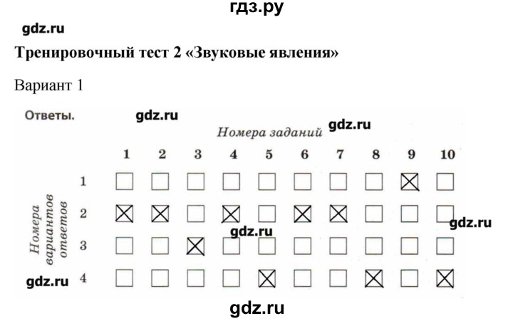 ГДЗ по физике 7 класс  Пурышева рабочая тетрадь  тест 2. вариант - 1, Решебник №1