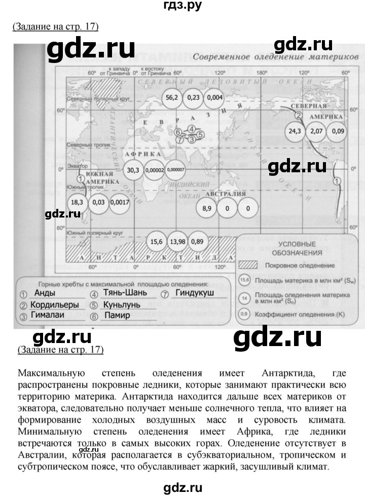 ГДЗ по географии 7 класс  Ходова тетрадь-практикум  страница - 17, Решебник