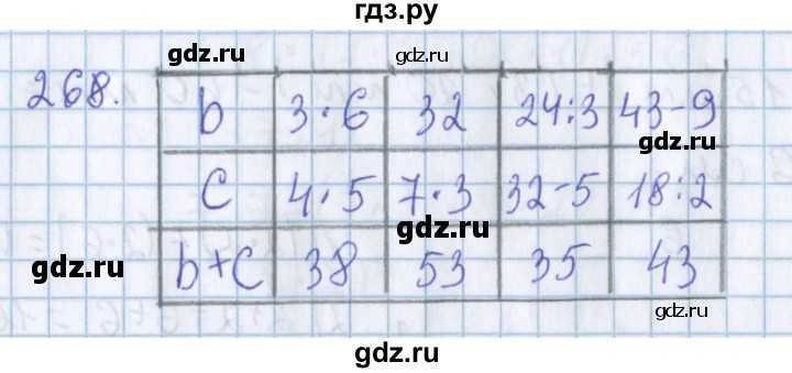 ГДЗ по математике 3 класс Давыдов   упражнение - 268, Решебник №1