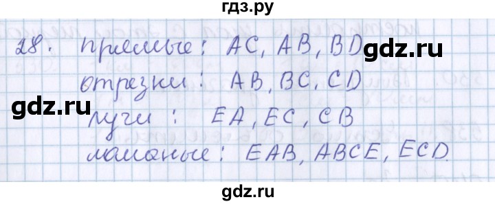 ГДЗ по математике 3 класс Давыдов   проверь свои знания и умения - 28, Решебник №1
