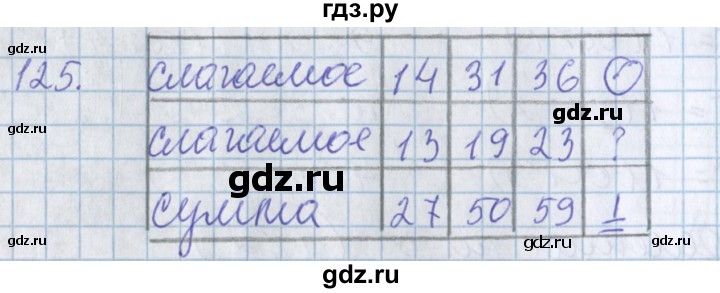 ГДЗ по математике 3 класс Давыдов упражнение - 125, Решебник №1