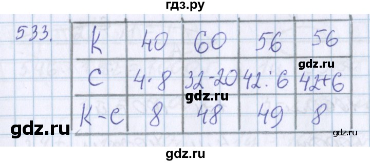 ГДЗ по математике 3 класс Давыдов упражнение - 533, Решебник №1