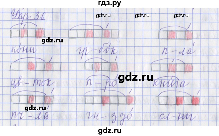 ГДЗ по русскому языку 2 класс Кузнецова рабочая тетрадь учусь писать без ошибок (Иванов) упражнение - 36, Решебник №1