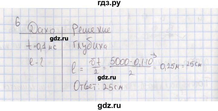 ГДЗ по физике 9 класс Слепнева тесты  рубежный тест / рубежный тест №2. вариант - 2, Решебник