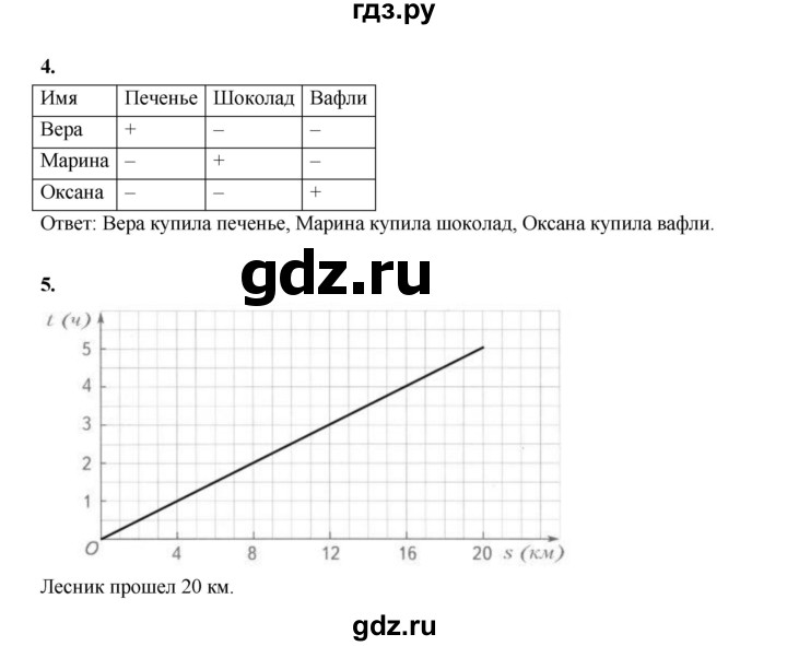 ГДЗ по математике 4 класс Рудницкая рабочая тетрадь часть 2. страница - 60, Решебник 2024