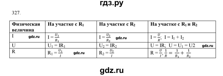 ГДЗ по физике 8 класс Пурышева рабочая тетрадь  упражнение - 327, Решебник