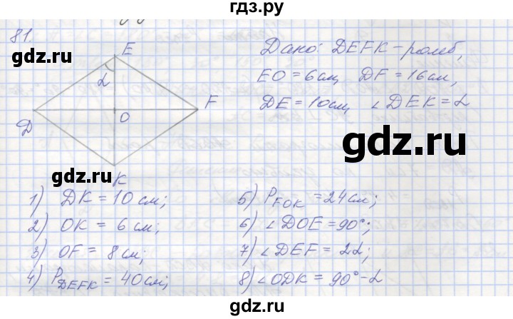 ГДЗ по геометрии 8 класс Мерзляк рабочая тетрадь  упражнение - 81, Решебник