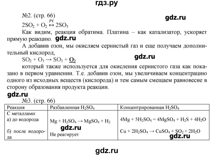 ГДЗ по химии 9 класс Гара тетрадь-тренажёр  страница - 66, Решебник №1