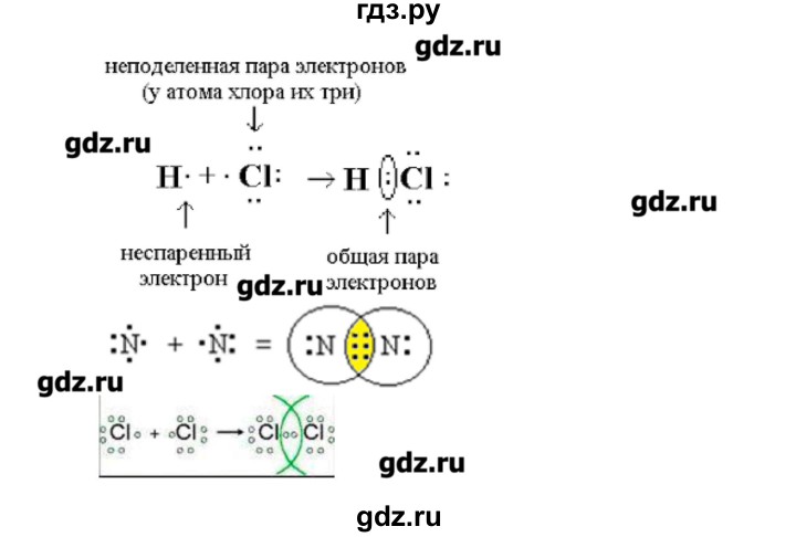 ГДЗ по химии 9 класс Гара тетрадь-тренажёр  страница - 8, Решебник №1