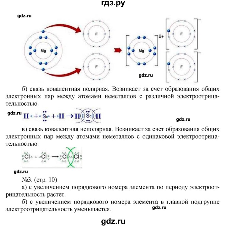 ГДЗ по химии 9 класс Бобылева тетрадь-экзаменатор  страница - 10, Решебник №1