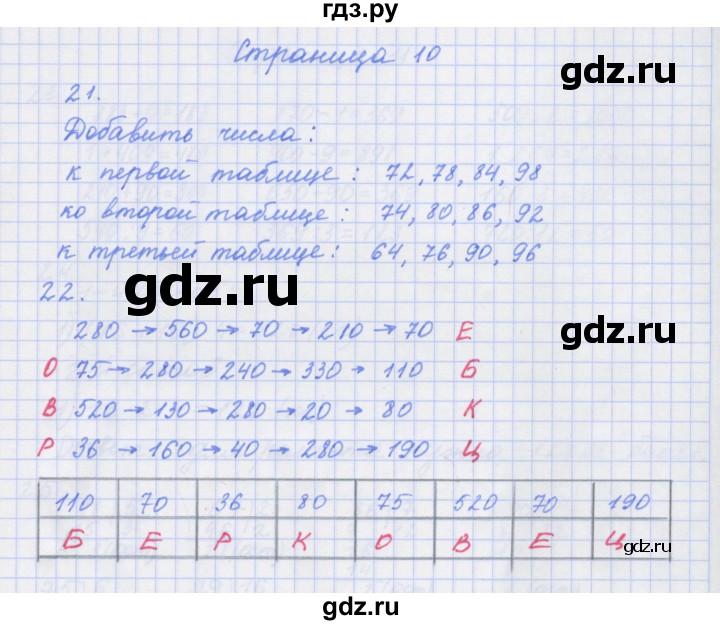 ГДЗ по математике 4 класс Дорофеев рабочая тетрадь  часть 1. страница - 10, Решебник №1 к тетради 2020