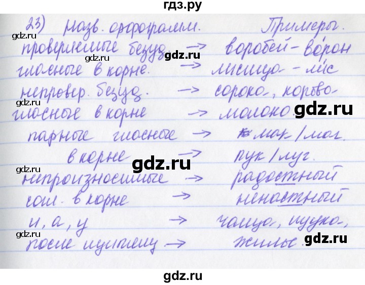 ГДЗ по русскому языку 2 класс Яковлева рабочая тетрадь (Нечаева)  что я знаю, что умею - 23, Решебник №1