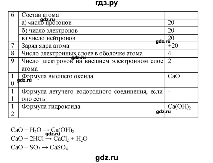 ГДЗ по химии 8 класс Бобылева тетрадь-экзаменатор   страница - 44, Решебник №1