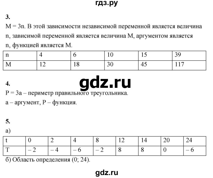 ГДЗ по алгебре 7 класс Ерина рабочая тетрадь  часть 1. страница - 54, Решебник №1