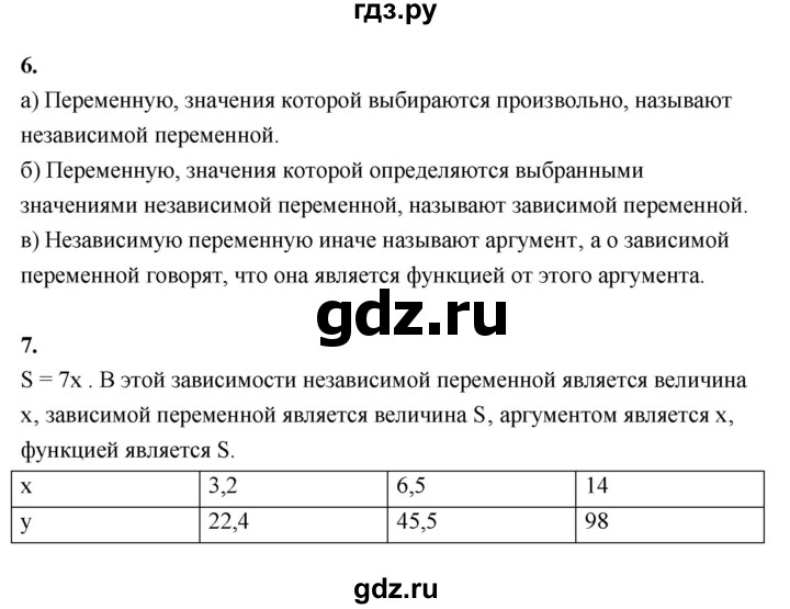 ГДЗ по алгебре 7 класс Ерина рабочая тетрадь  часть 1. страница - 55, Решебник №1