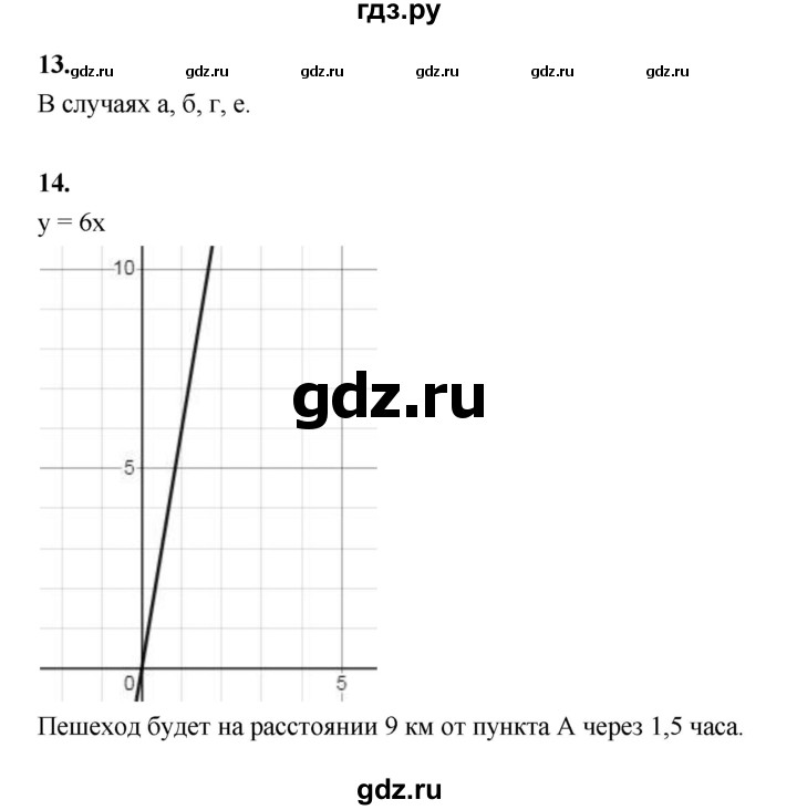 ГДЗ по алгебре 7 класс Ерина рабочая тетрадь  часть 1. страница - 66, Решебник №1