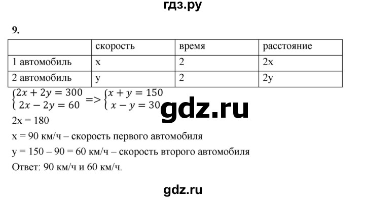 ГДЗ по алгебре 7 класс Ерина рабочая тетрадь  часть 2. страница - 93, Решебник №1