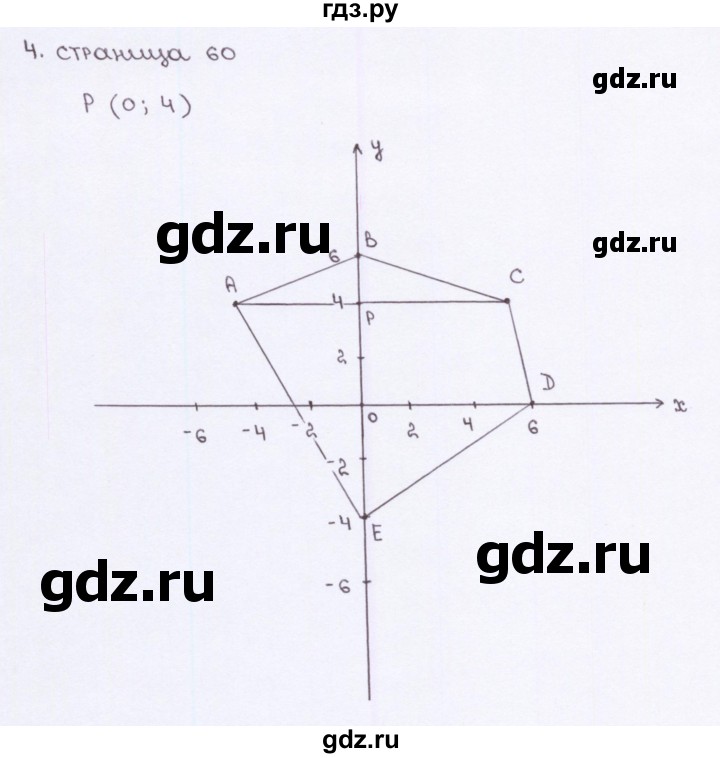 ГДЗ по алгебре 7 класс Ерина рабочая тетрадь  часть 1. страница - 60, Решебник №2
