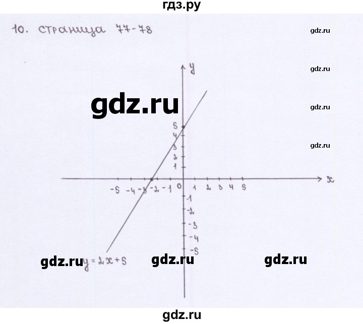 ГДЗ по алгебре 7 класс Ерина рабочая тетрадь  часть 1. страница - 77, Решебник №2