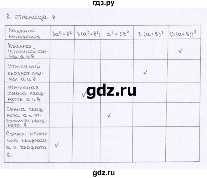 ГДЗ по алгебре 7 класс Ерина рабочая тетрадь  часть 1. страница - 8, Решебник №2