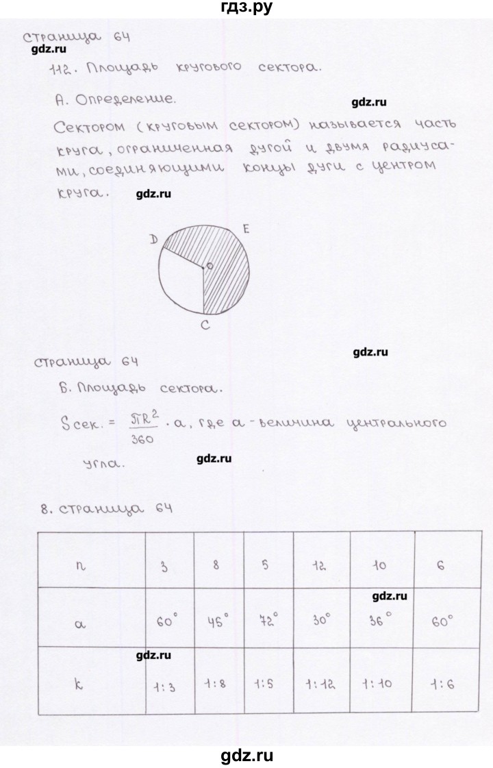 ГДЗ по геометрии 9 класс Глазков рабочая тетрадь (к учебнику Атанасяна)  страница - 64, Решебник