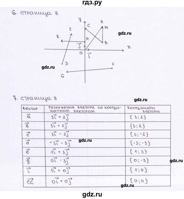 ГДЗ по геометрии 9 класс Глазков рабочая тетрадь (к учебнику Атанасяна)  страница - 8, Решебник