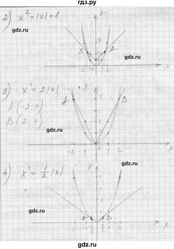 ГДЗ по алгебре 8 класс Ткачева дидактические материалы  § 36 - 7, Решебник №1