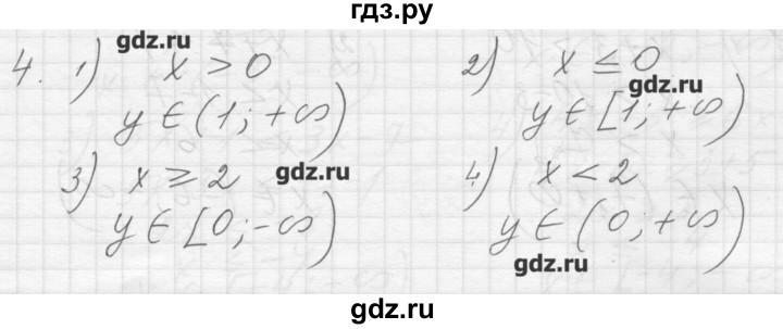 ГДЗ по алгебре 8 класс Ткачева дидактические материалы  § 6 - 4, Решебник №1