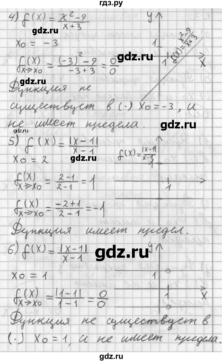 ГДЗ по алгебре 11 класс Мерзляк  Базовый уровень § 1 - 1.2, Решебник к учебнику 2014