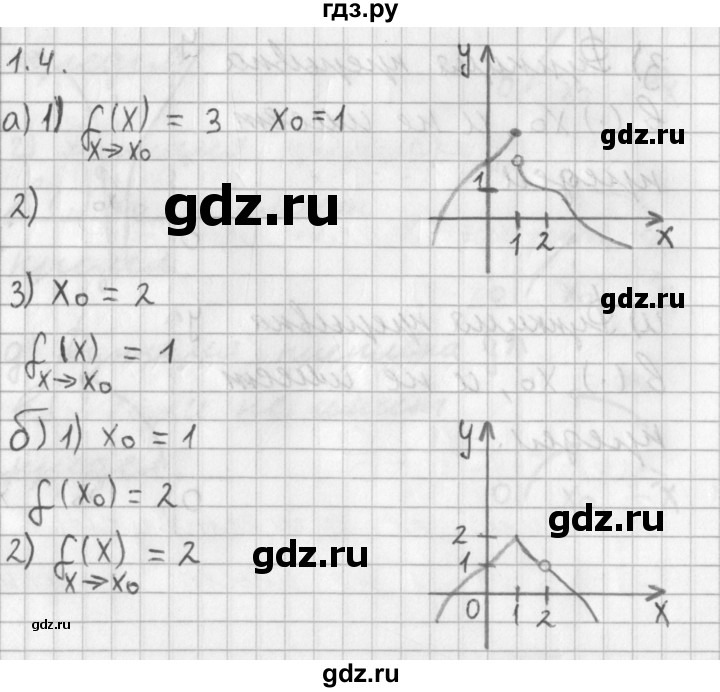 ГДЗ по алгебре 11 класс Мерзляк  Базовый уровень § 1 - 1.4, Решебник к учебнику 2014