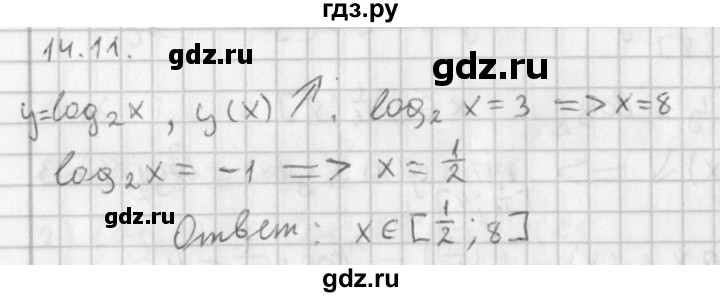 ГДЗ по алгебре 11 класс Мерзляк  Базовый уровень § 14 - 14.11, Решебник к учебнику 2014