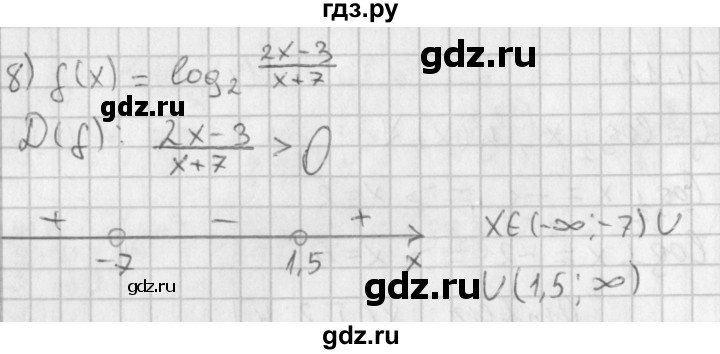 ГДЗ по алгебре 11 класс Мерзляк  Базовый уровень § 14 - 14.13, Решебник к учебнику 2014
