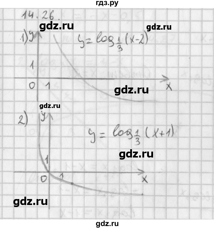ГДЗ по алгебре 11 класс Мерзляк  Базовый уровень § 14 - 14.26, Решебник к учебнику 2014