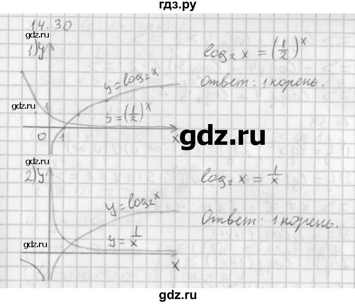 ГДЗ по алгебре 11 класс Мерзляк  Базовый уровень § 14 - 14.30, Решебник к учебнику 2014