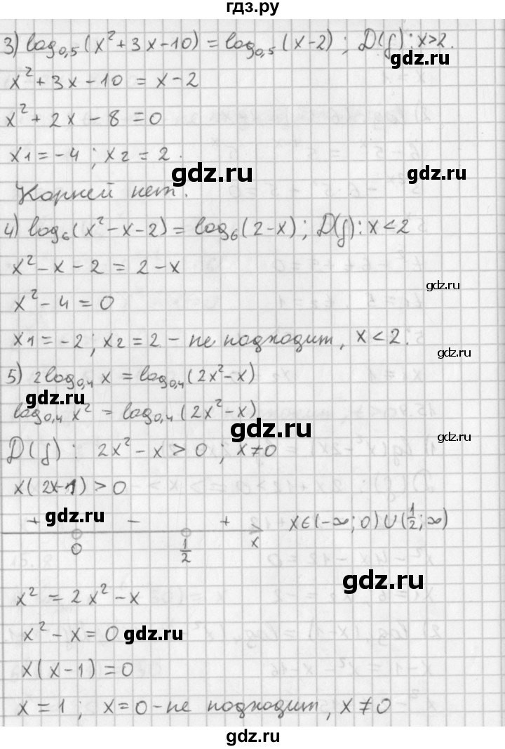 ГДЗ по алгебре 11 класс Мерзляк  Базовый уровень § 15 - 15.9, Решебник к учебнику 2014