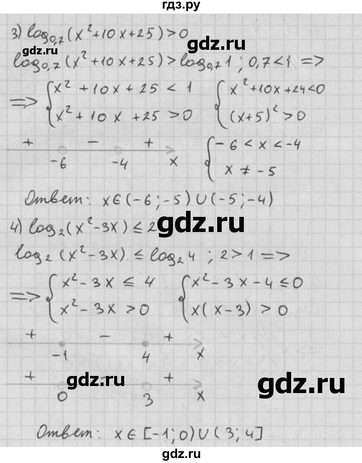 ГДЗ по алгебре 11 класс Мерзляк  Базовый уровень § 16 - 16.11, Решебник к учебнику 2014